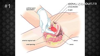 Толстая белокурая шлюха с огромными грудями делает вагинальный фистинг